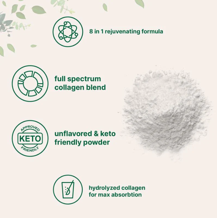 Ingredients Multi Collagen Peptides Powder - Hydrolyzed Protein Peptides (Type I,II,III,V,X) With Hyaluronic Acid, Biotin & Vitamin C Unflavored