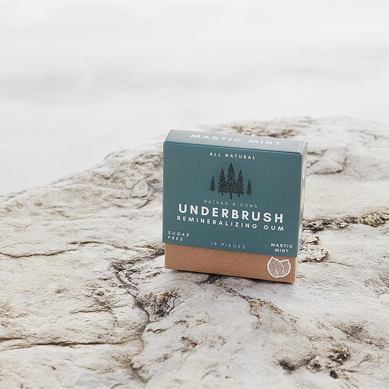 MINT Remineralizing Chewing Gum with Nano-Hydroxyapatite Organic